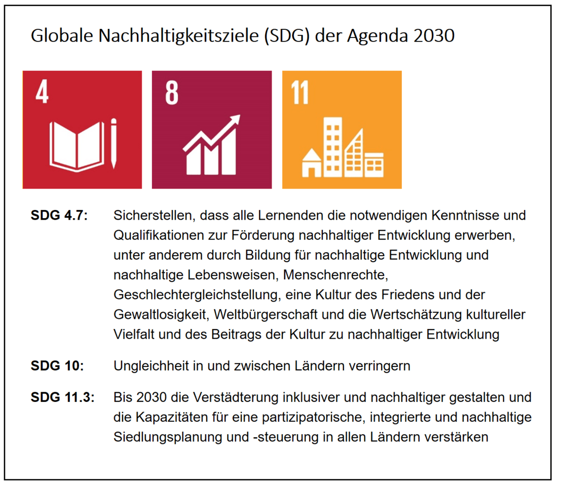 Leitziel 17 SDGs